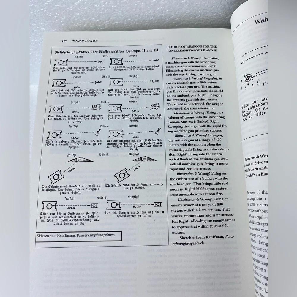 PANZER TACTICS: German Small-Unit Armor Tactics in World War II By W. Schneider